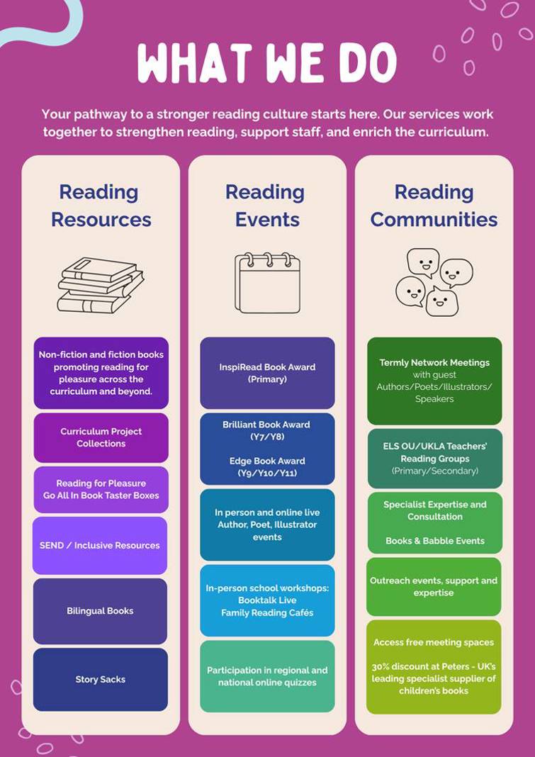 A poster of a book club

AI-generated content may be incorrect.